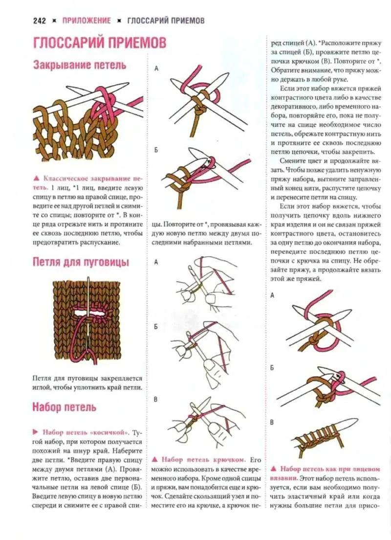 Итальянский набор петель спицами - способ вязания 1х1, 2х2, по кругу для эластичной и полой итальянской резинки спицами