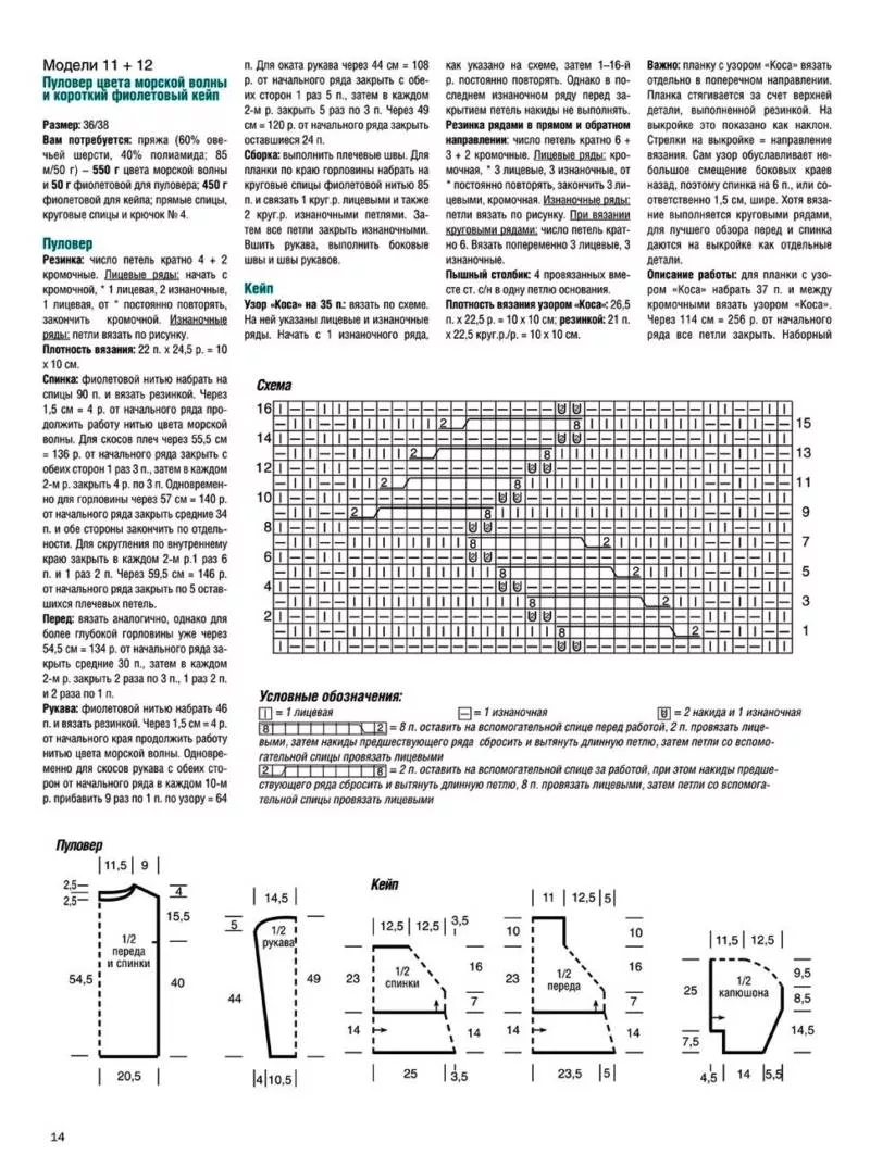 Лицевая петля спицами - узоры и схемы для начинающих с описанием вязания простой красивой лицевой петли спицами
