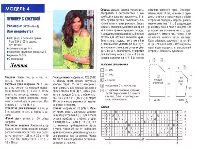 Лицевая петля спицами - узоры и схемы для начинающих с описанием вязания простой красивой лицевой петли спицами
