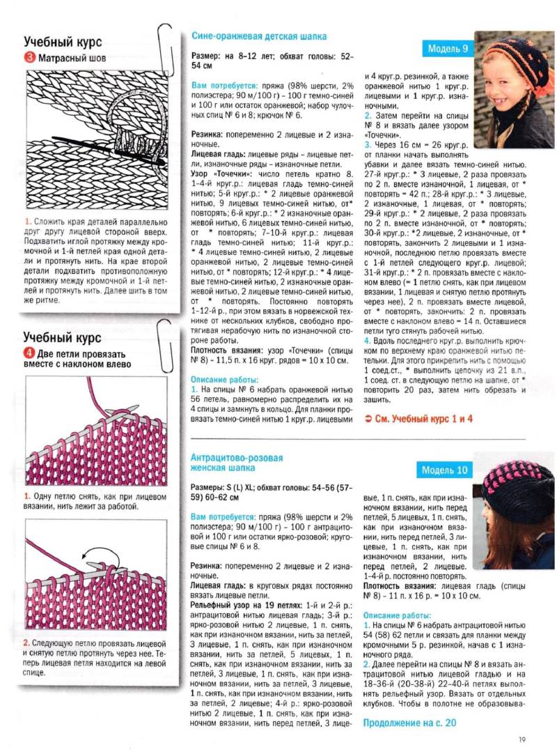 Лицевая петля спицами - узоры и схемы для начинающих с описанием вязания простой красивой лицевой петли спицами
