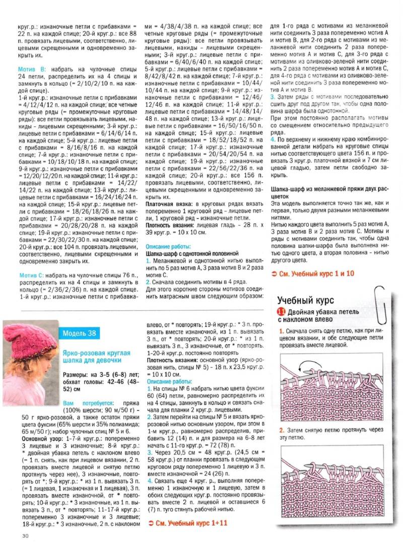 Лицевая петля спицами - узоры и схемы для начинающих с описанием вязания простой красивой лицевой петли спицами