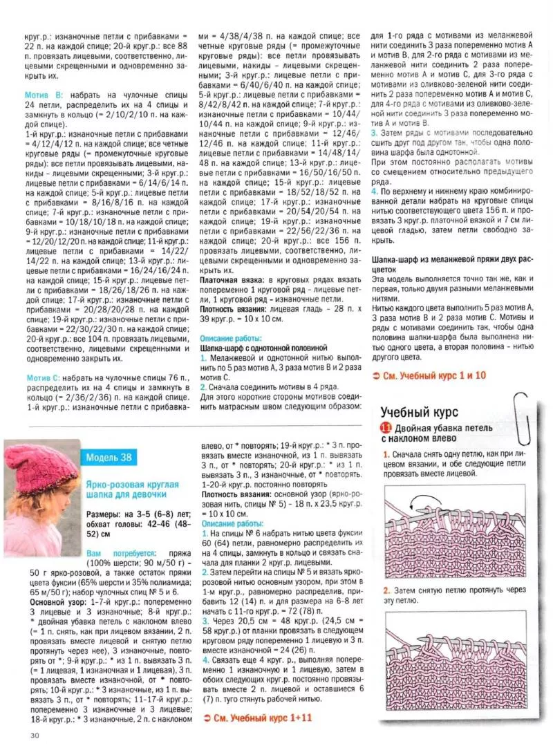 Лицевая петля спицами - узоры и схемы для начинающих с описанием вязания простой красивой лицевой петли спицами