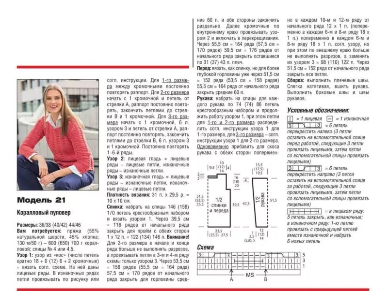 Лицевая петля спицами - узоры и схемы для начинающих с описанием вязания простой красивой лицевой петли спицами