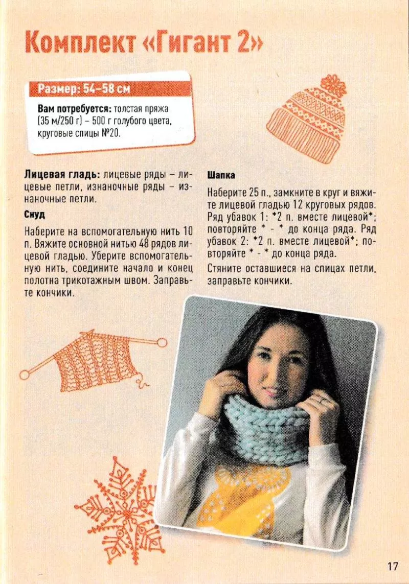 Лицевая петля спицами - узоры и схемы для начинающих с описанием вязания простой красивой лицевой петли спицами