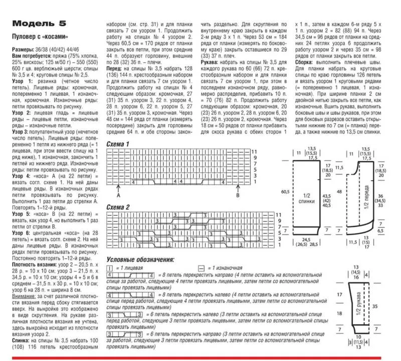Лицевая петля спицами - узоры и схемы для начинающих с описанием вязания простой красивой лицевой петли спицами