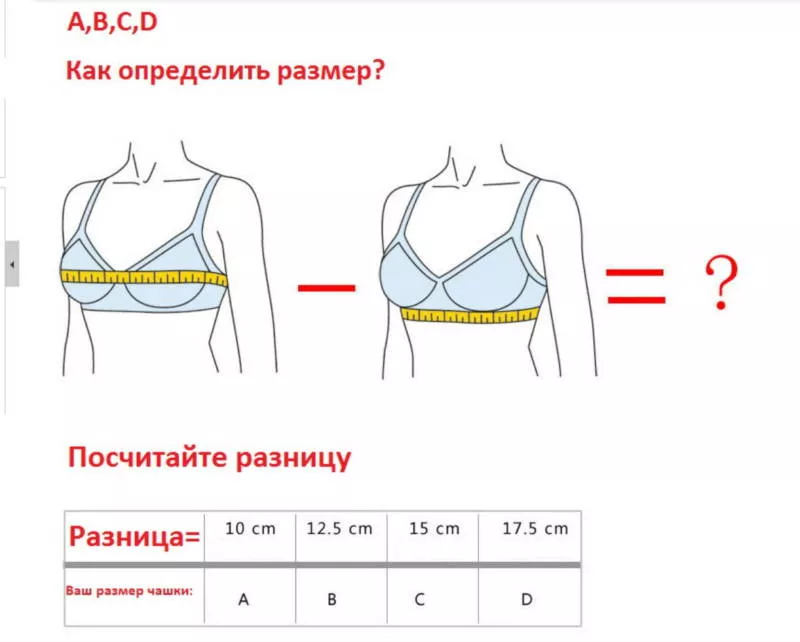 Как определить размер груди: по сантиметрам, буквам, ладошке, визуально и по бюстгальтеру (89 фото)