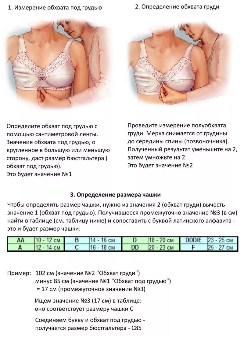 Как определить размер груди: по сантиметрам, буквам, ладошке, визуально и по бюстгальтеру (89 фото)