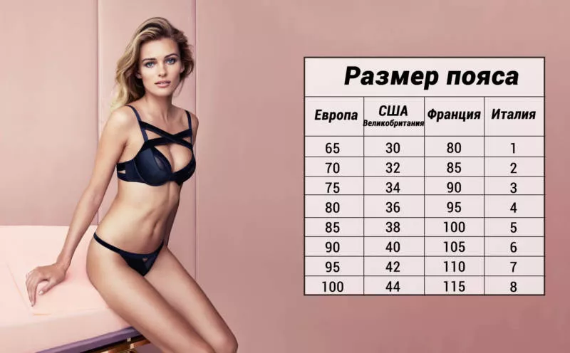 Как определить размер груди: по сантиметрам, буквам, ладошке, визуально и по бюстгальтеру (89 фото)