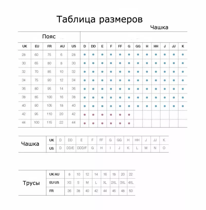 Как определить размер груди: по сантиметрам, буквам, ладошке, визуально и по бюстгальтеру (89 фото)