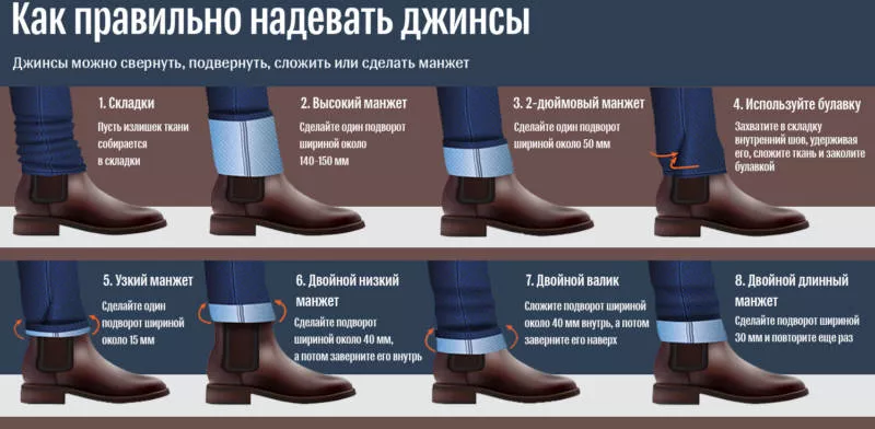 Как подворачивать джинсы (129 фото): красивые модные лайфхаки для правильного подворота женских и мужских джинсов под кроссовки и ботинки