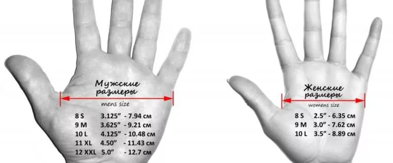 Как связать перчатки крючком и спицами - пошаговые схемы для начинающих с описанием вязания женских и мужских перчаток