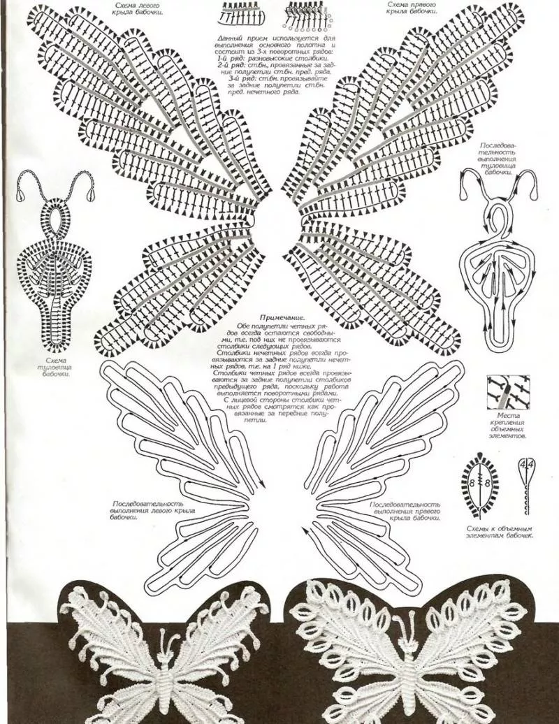 Бабочка крючком - простые мастер-классы для начинающих и схемы с описанием вязания красивой бабочки крючком