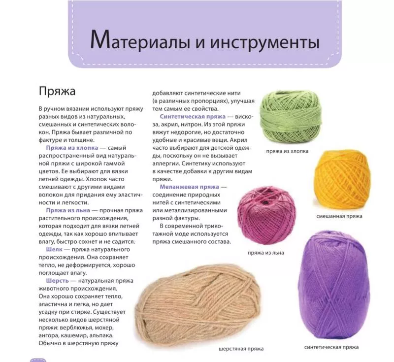 Бабочка крючком - простые мастер-классы для начинающих и схемы с описанием вязания красивой бабочки крючком