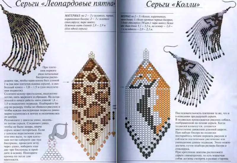 Кирпичное плетение бисером - пошаговые мастер-классы для начинающих и схемы с описанием плетения в кирпичной технике