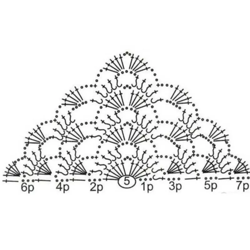 Косынка крючком - простые схемы для начинающих с описанием вязания красивой ажурной женской косынки