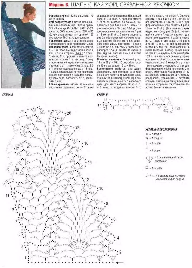 Косынка крючком - простые схемы для начинающих с описанием вязания красивой ажурной женской косынки