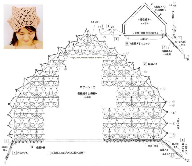 Косынка крючком - простые схемы для начинающих с описанием вязания красивой ажурной женской косынки