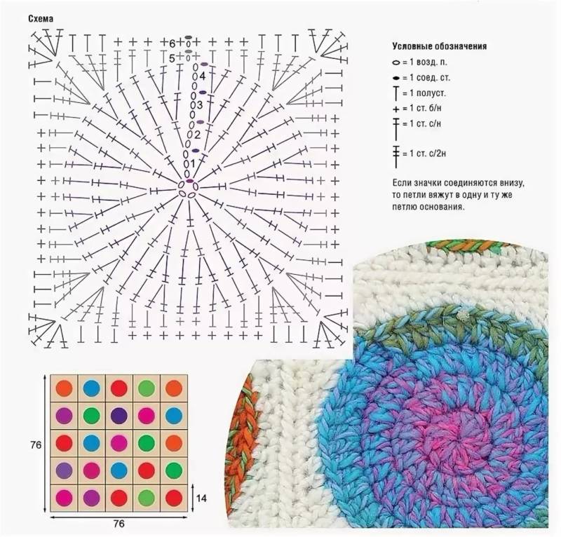 Коврик из трикотажной пряжи крючком - схемы для начинающих для вязания красивого прямоугольного, круглого, овального и квадратного коврика (133 фото)