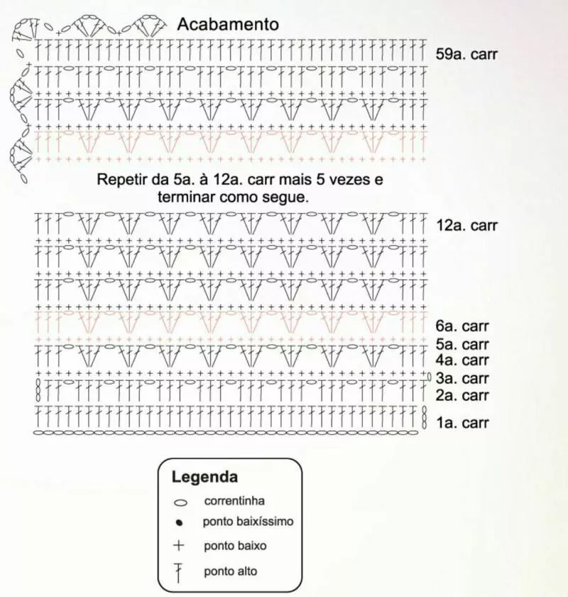 Коврик из трикотажной пряжи крючком - схемы для начинающих для вязания красивого прямоугольного, круглого, овального и квадратного коврика (133 фото)