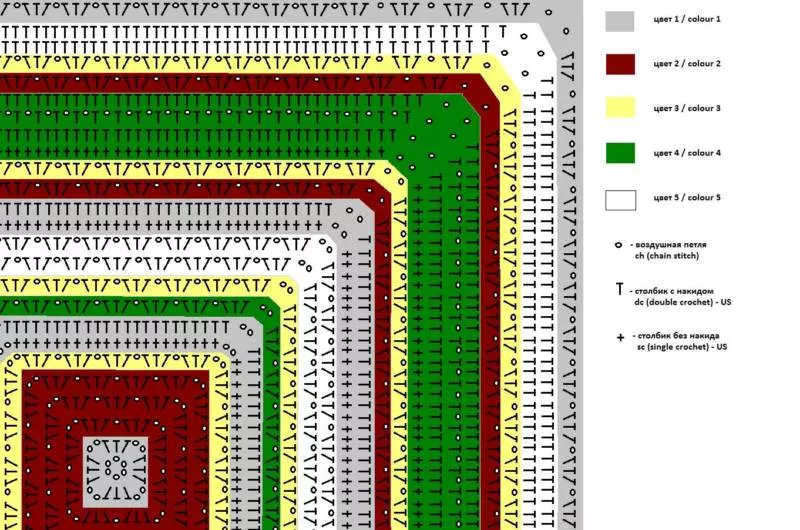 Коврик из трикотажной пряжи крючком - схемы для начинающих для вязания красивого прямоугольного, круглого, овального и квадратного коврика (133 фото)