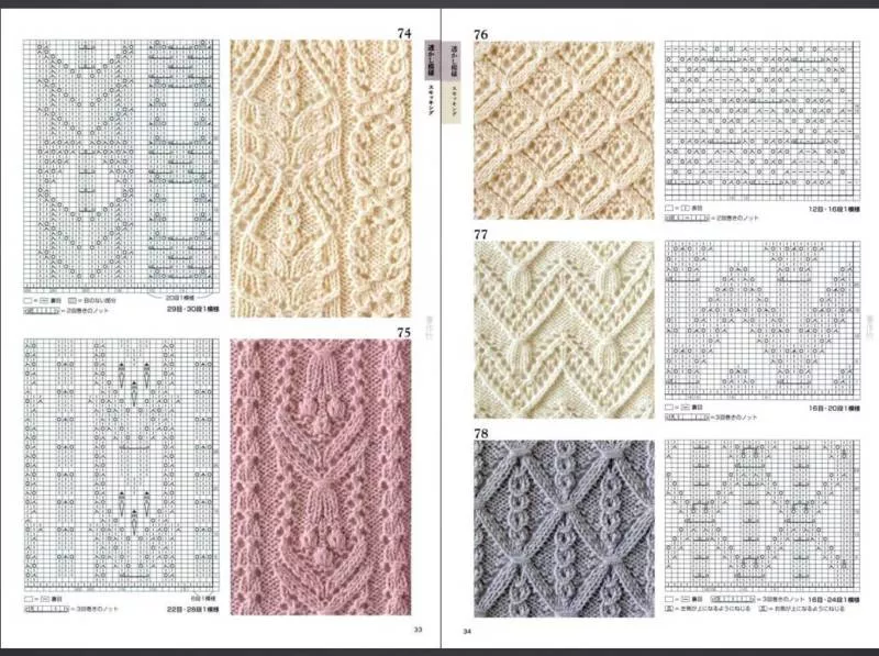 Красивые узоры спицами - простые схемы для начинающих и описание вязания красивых узоров спицами