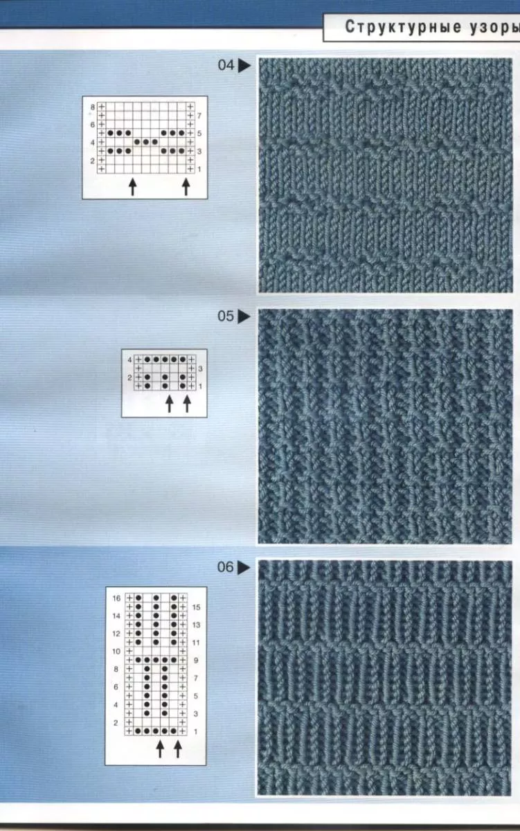 Красивые узоры спицами - простые схемы для начинающих и описание вязания красивых узоров спицами