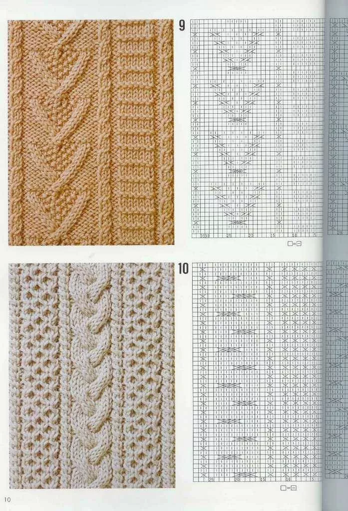 Красивые узоры спицами - простые схемы для начинающих и описание вязания красивых узоров спицами