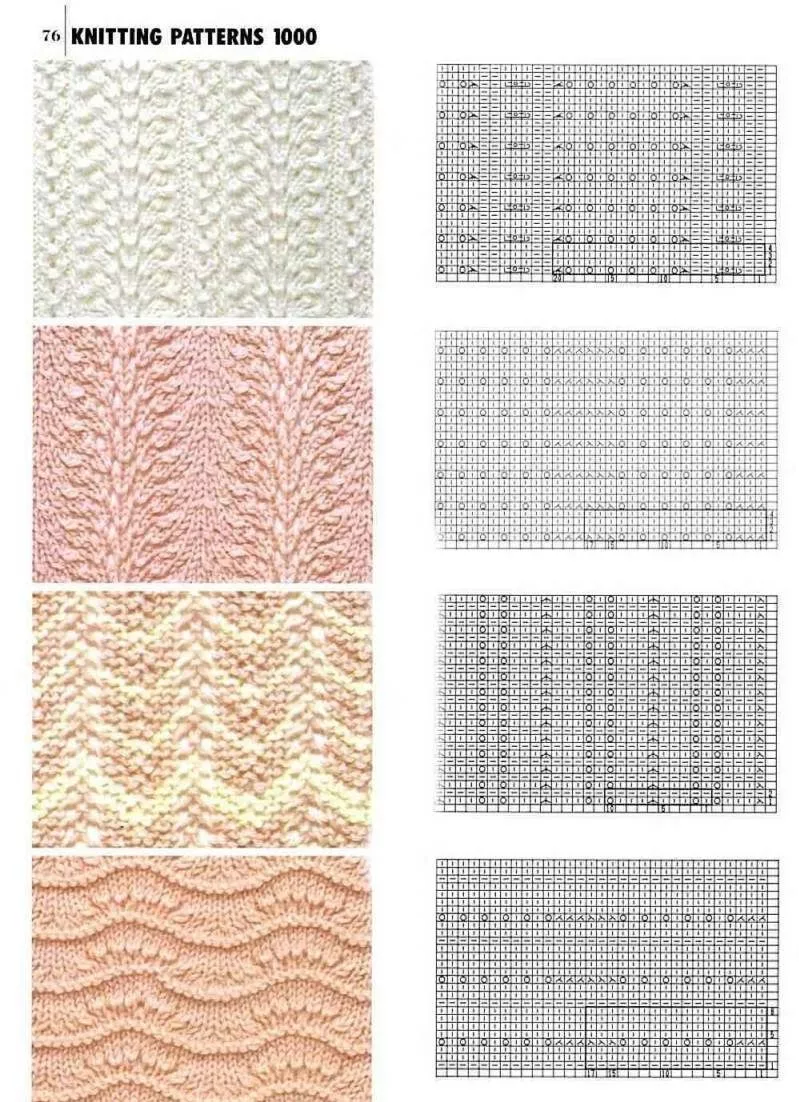 Красивые узоры спицами - простые схемы для начинающих и описание вязания красивых узоров спицами