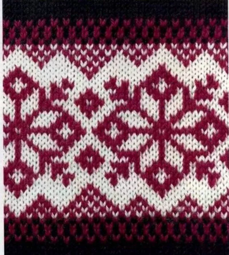 Красивые узоры спицами - простые схемы для начинающих и описание вязания красивых узоров спицами