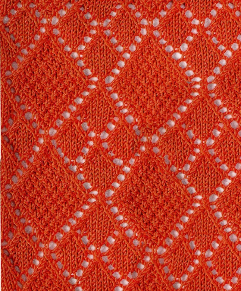 Красивые узоры спицами - простые схемы для начинающих и описание вязания красивых узоров спицами