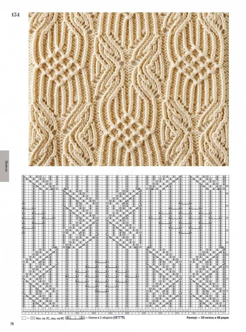 Красивые узоры спицами - простые схемы для начинающих и описание вязания красивых узоров спицами