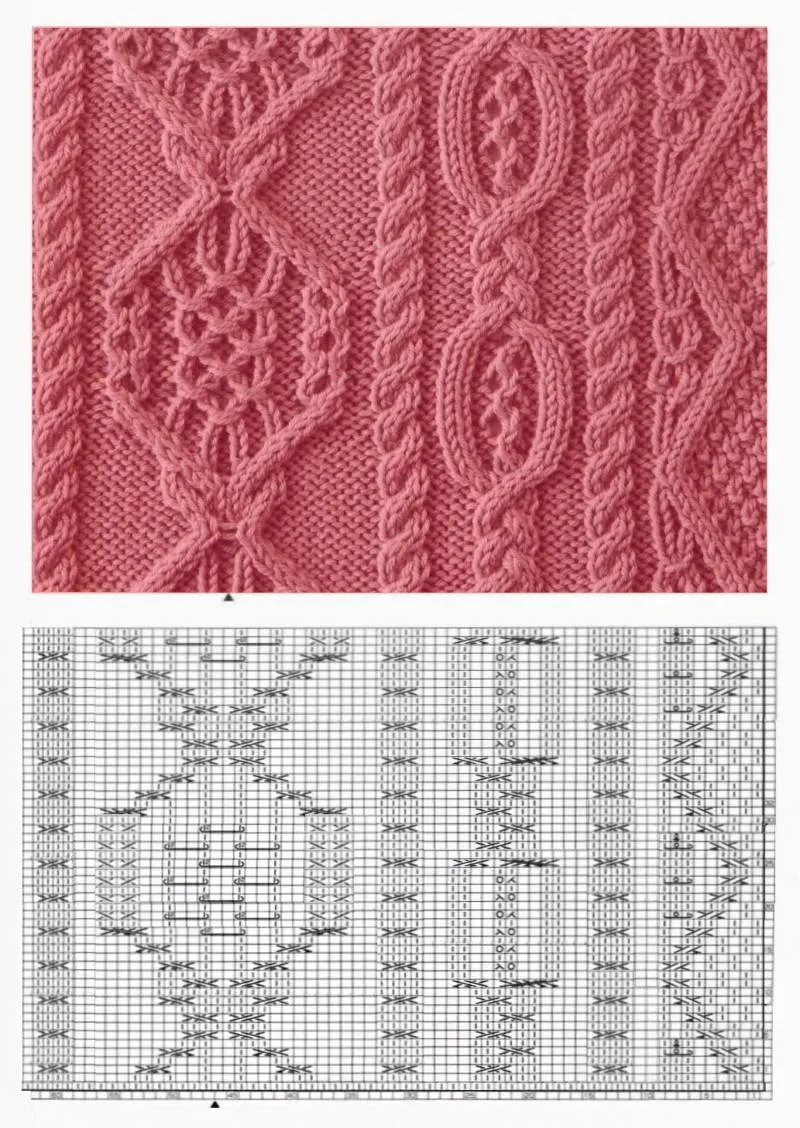 Красивые узоры спицами - простые схемы для начинающих и описание вязания красивых узоров спицами