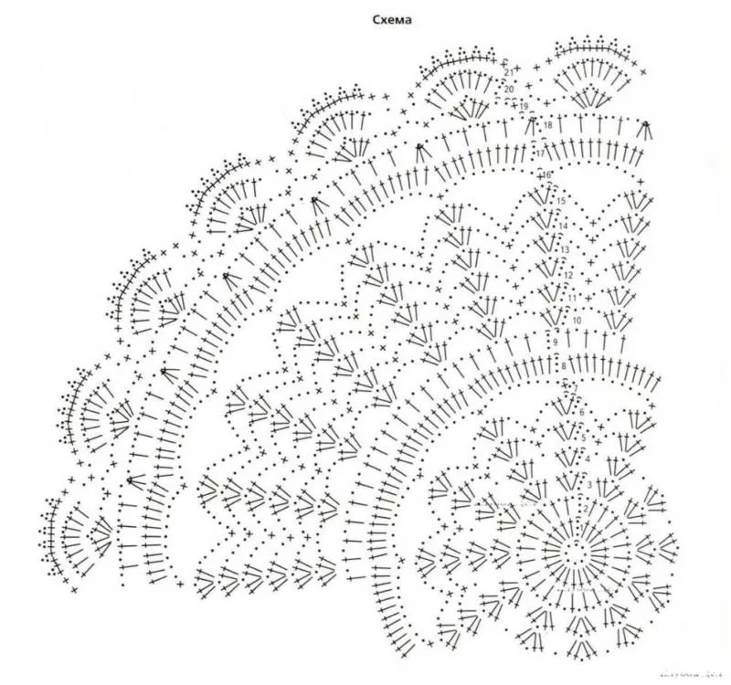 Коврик из трикотажной пряжи крючком - схемы для начинающих для вязания красивого прямоугольного, круглого, овального и квадратного коврика (133 фото)