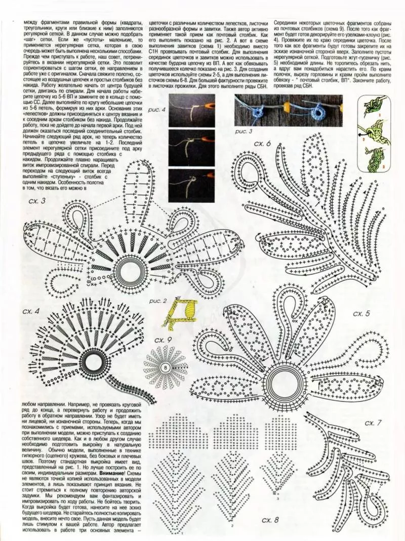 Свитер крючком - пошаговые мастер-классы для начинающих и схемы с описанием вязания простого свитера крючком