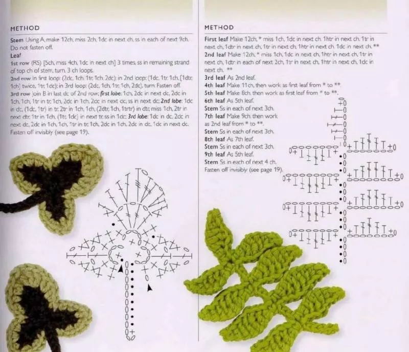 Вязание цветов крючком - пошаговые мастер-классы для начинающих и схемы с описанием вязания цветов крючком