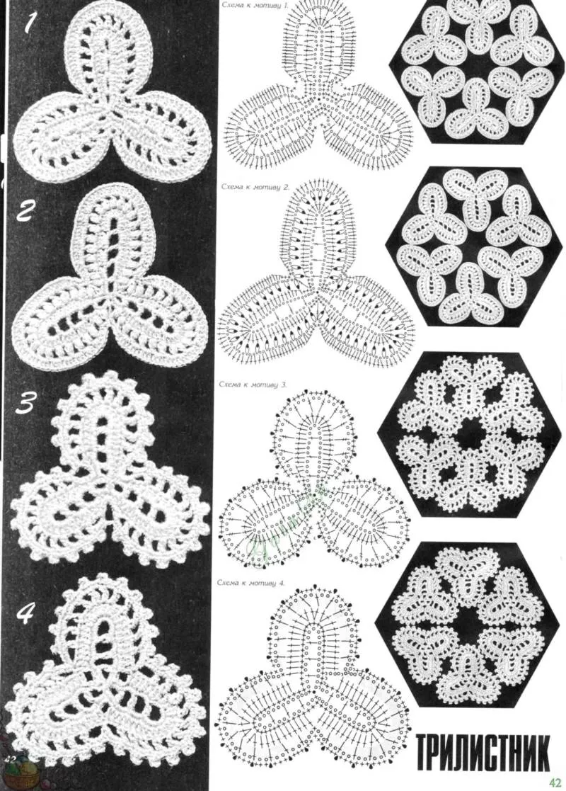 Вязание цветов крючком - пошаговые мастер-классы для начинающих и схемы с описанием вязания цветов крючком