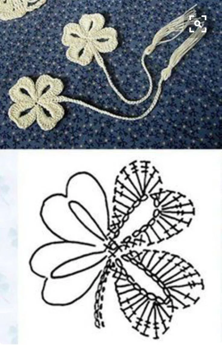 Вязание цветов крючком - пошаговые мастер-классы для начинающих и схемы с описанием вязания цветов крючком