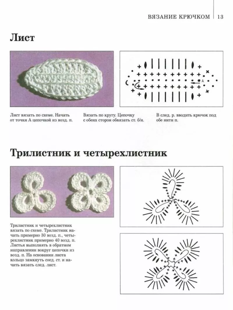 Вязание цветов крючком - пошаговые мастер-классы для начинающих и схемы с описанием вязания цветов крючком