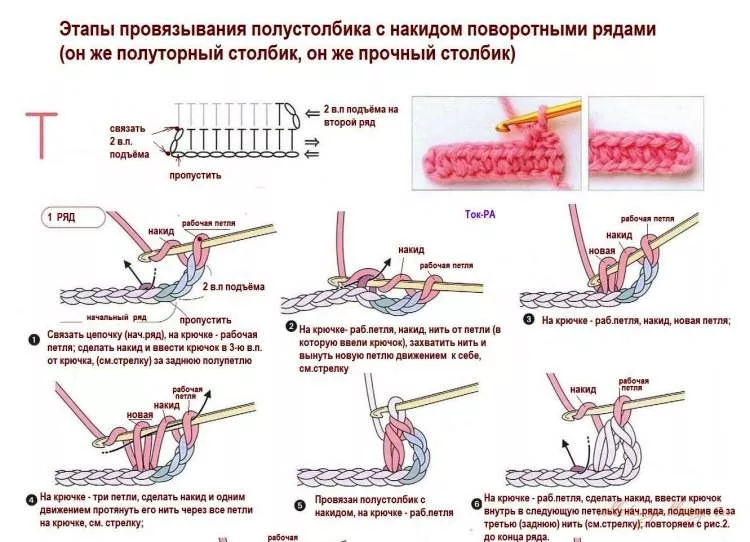 Круговое вязание спицами, иглой, крючком - схемы для начинающих по вязанию и закрытию петель в круговом вязании