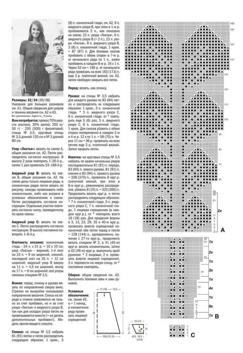 Круговое вязание спицами, иглой, крючком - схемы для начинающих по вязанию и закрытию петель в круговом вязании