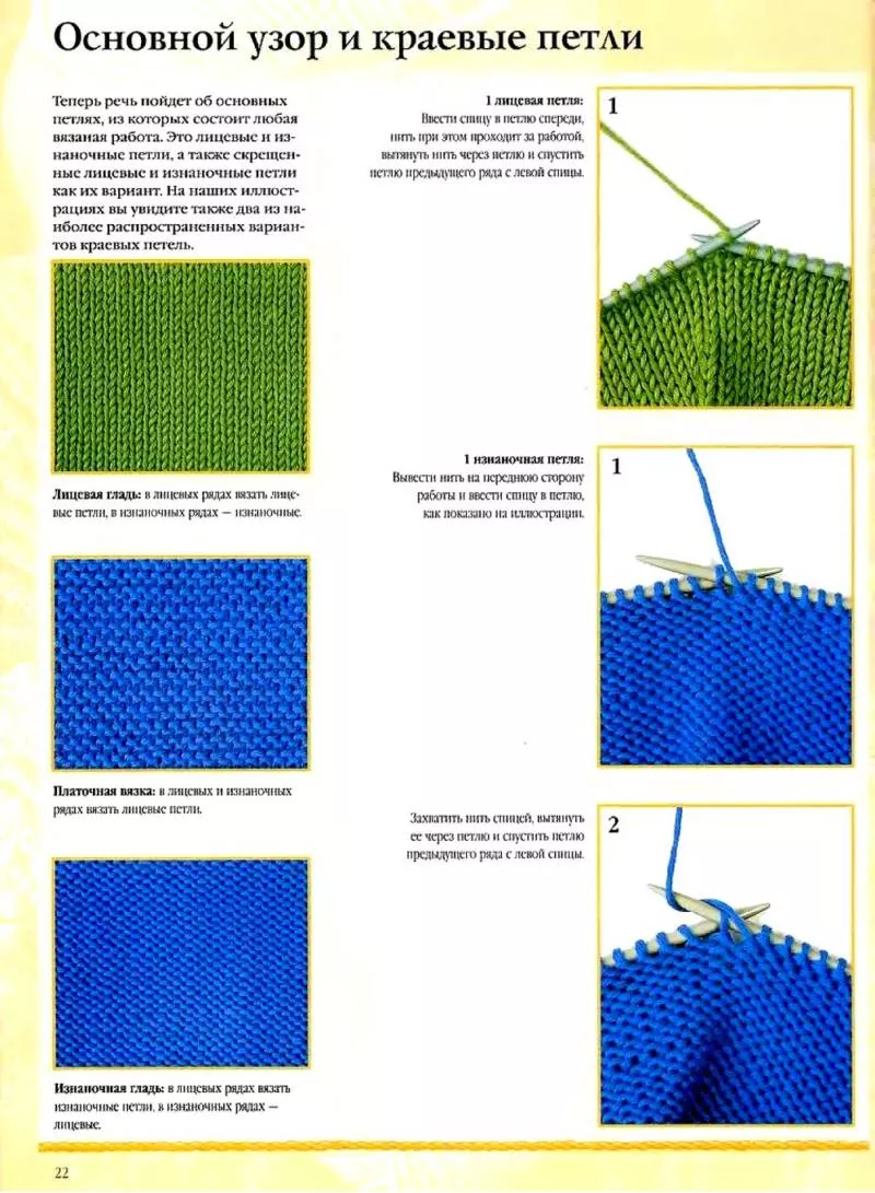 Лицевая петля спицами - узоры и схемы для начинающих с описанием вязания простой красивой лицевой петли спицами
