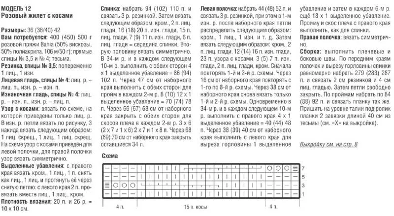 Лицевая петля спицами - узоры и схемы для начинающих с описанием вязания простой красивой лицевой петли спицами