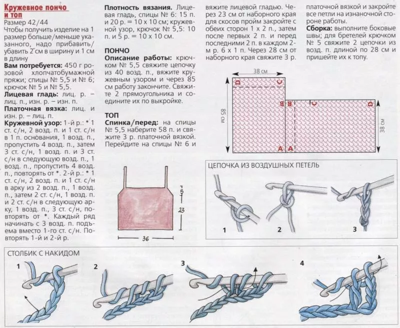 Лицевая петля спицами - узоры и схемы для начинающих с описанием вязания простой красивой лицевой петли спицами