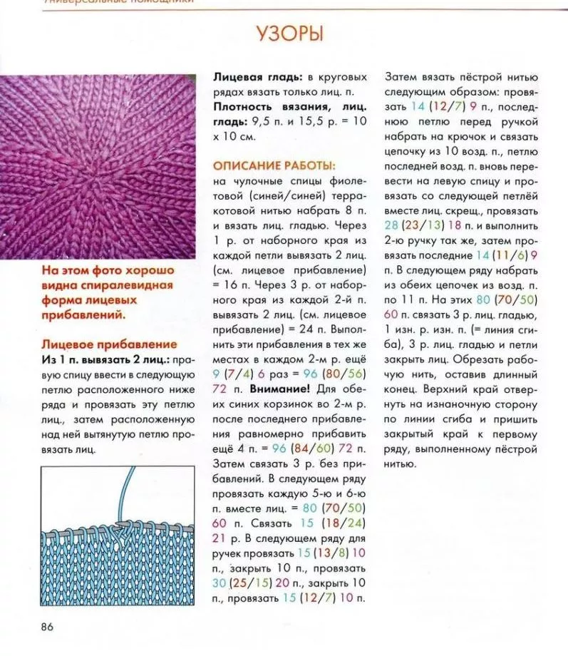 Лицевая петля спицами - узоры и схемы для начинающих с описанием вязания простой красивой лицевой петли спицами