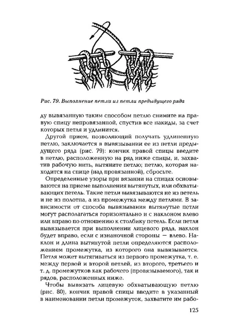 Лицевая петля спицами - узоры и схемы для начинающих с описанием вязания простой красивой лицевой петли спицами