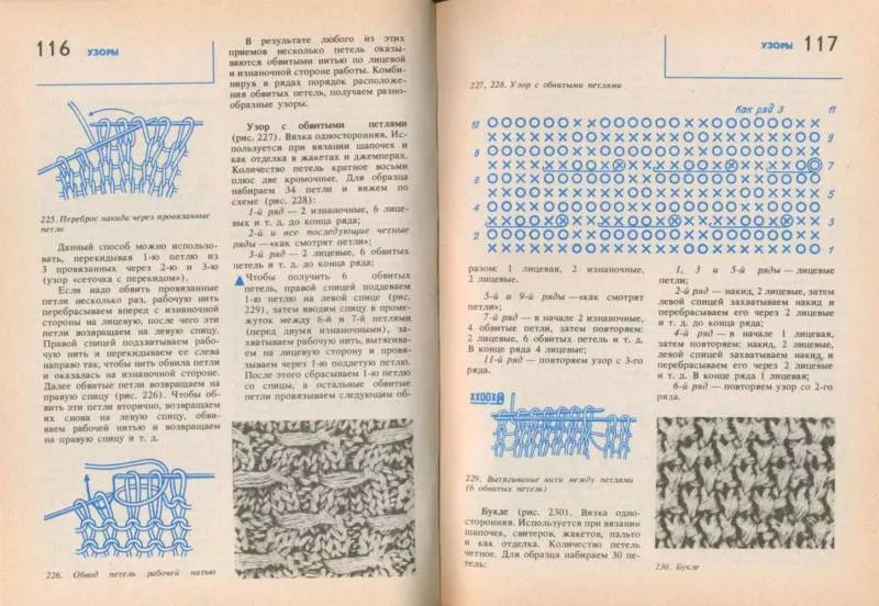 Лицевая петля спицами - узоры и схемы для начинающих с описанием вязания простой красивой лицевой петли спицами