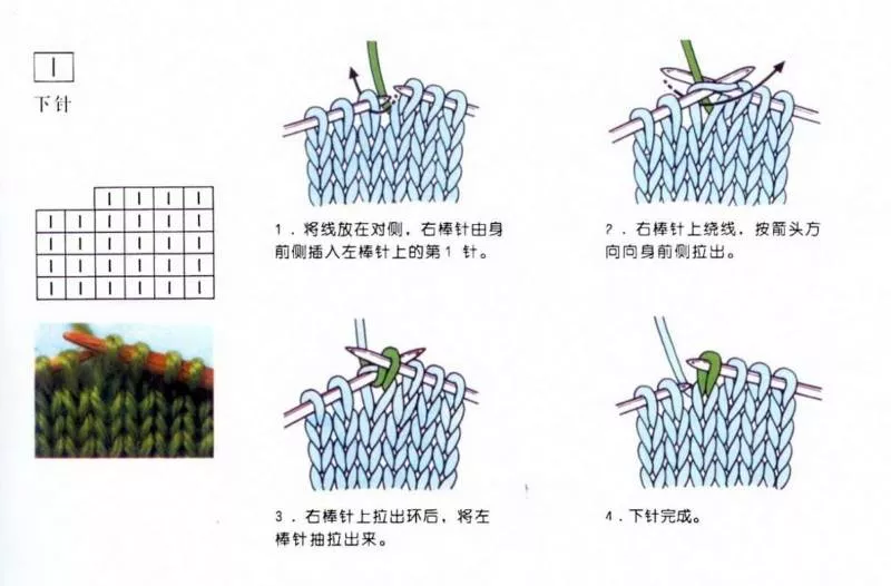 Лицевая петля спицами - узоры и схемы для начинающих с описанием вязания простой красивой лицевой петли спицами