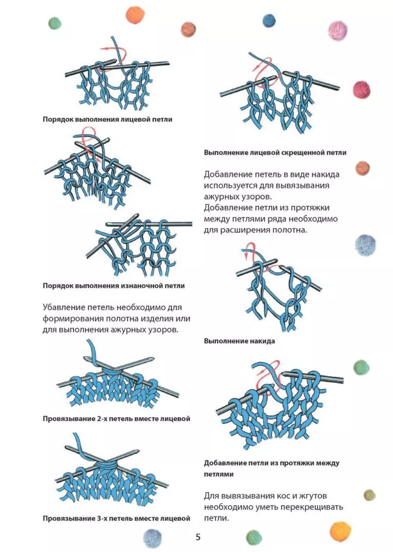 Лицевая петля спицами - узоры и схемы для начинающих с описанием вязания простой красивой лицевой петли спицами