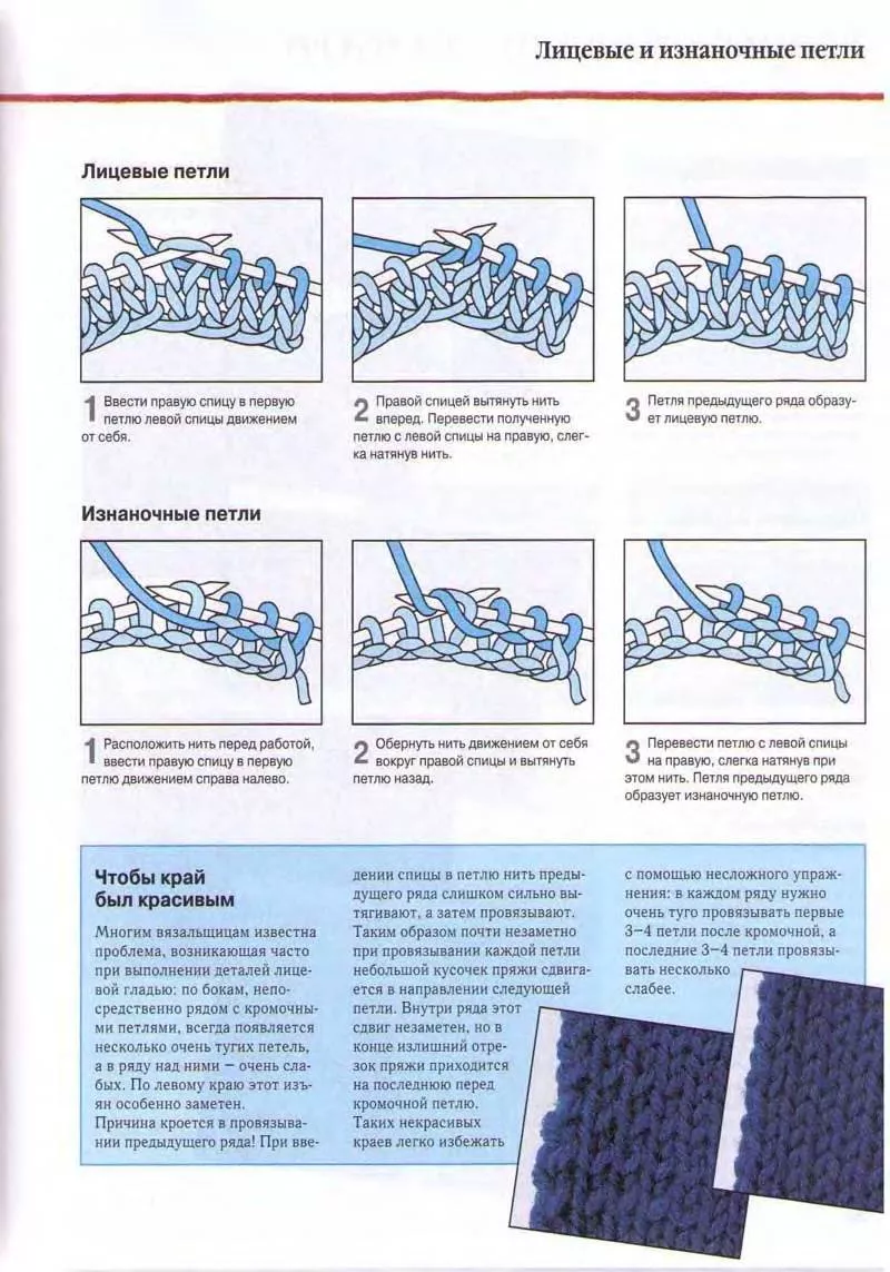 Лицевая петля спицами - узоры и схемы для начинающих с описанием вязания простой красивой лицевой петли спицами