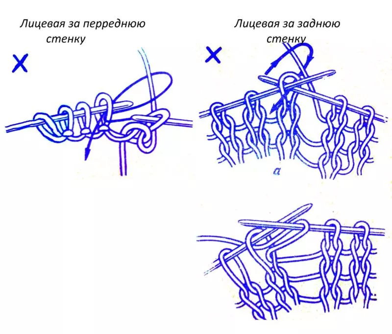 Лицевая петля спицами - узоры и схемы для начинающих с описанием вязания простой красивой лицевой петли спицами